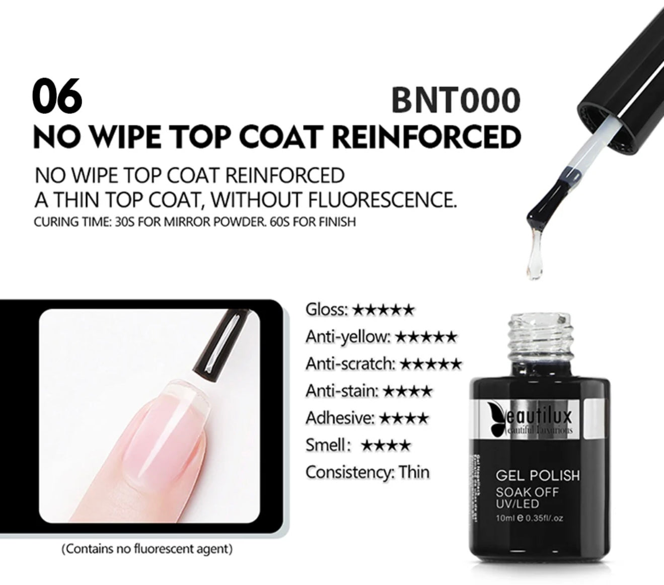 Pourquoi mon top coat ne brille pas ?
