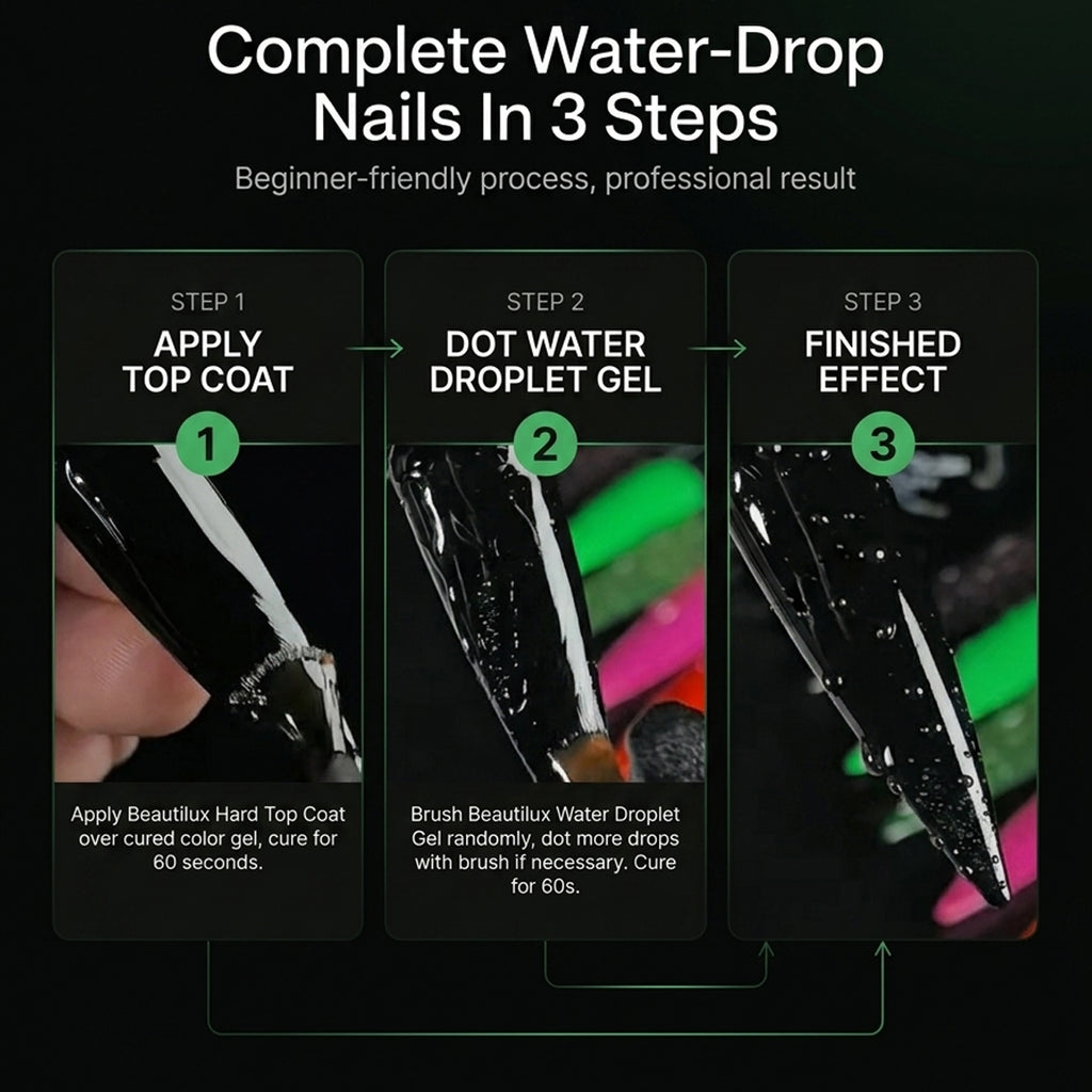Water Droplet Gel 10ml – Effet 3D Goutte d'Eau | Beautilux BWT000
